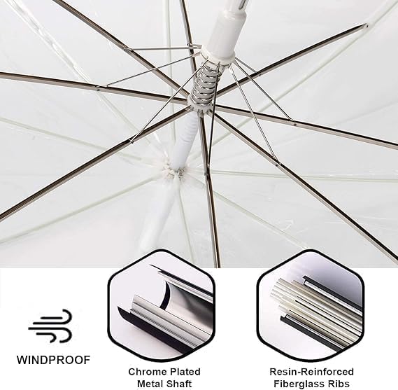 Clear Transparent Anime Style Umbrella